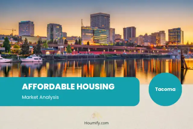 Affordable Housing Market Analysis in Tacoma