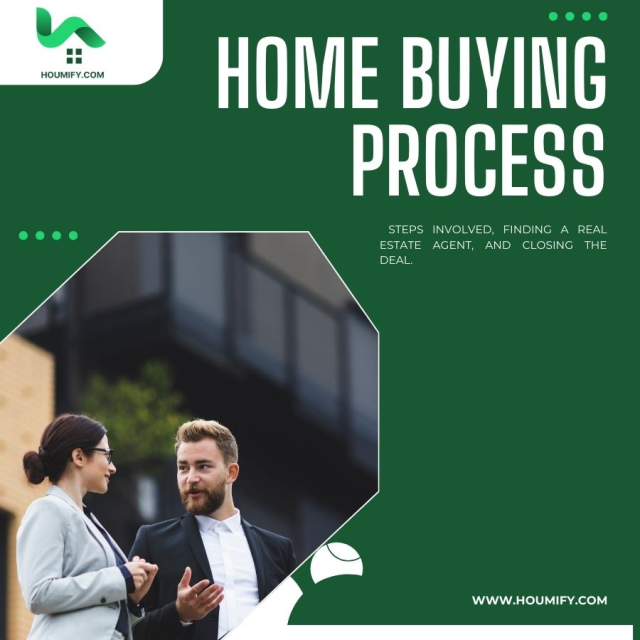 Home buying process: Steps involved, finding a real estate agent, and closing the deal.