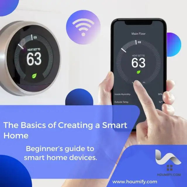 The Basics of Creating a Smart Home: Beginner’s guide to smart home devices.
