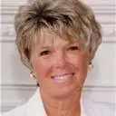 Houmify profile page