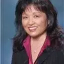 Houmify profile page