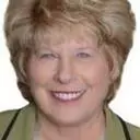 Houmify profile page