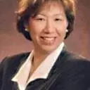 Houmify profile page