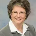 Houmify profile page