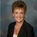 Houmify profile page