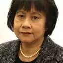 Houmify profile page