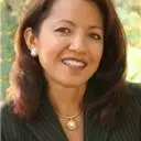 Houmify profile page