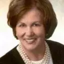 Houmify profile page