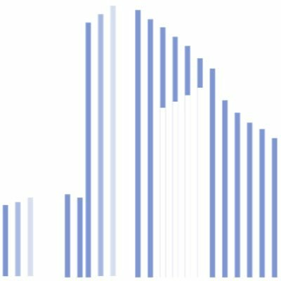 Houmify profile page