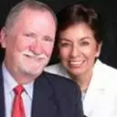 Houmify profile page