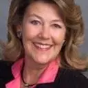 Houmify profile page