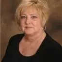 Houmify profile page