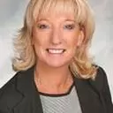 Houmify profile page