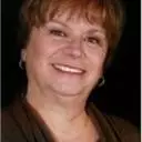 Houmify profile page