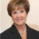 Houmify profile page