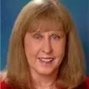 Houmify profile page