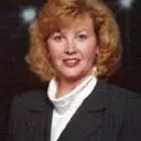 Houmify profile page