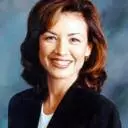 Houmify profile page